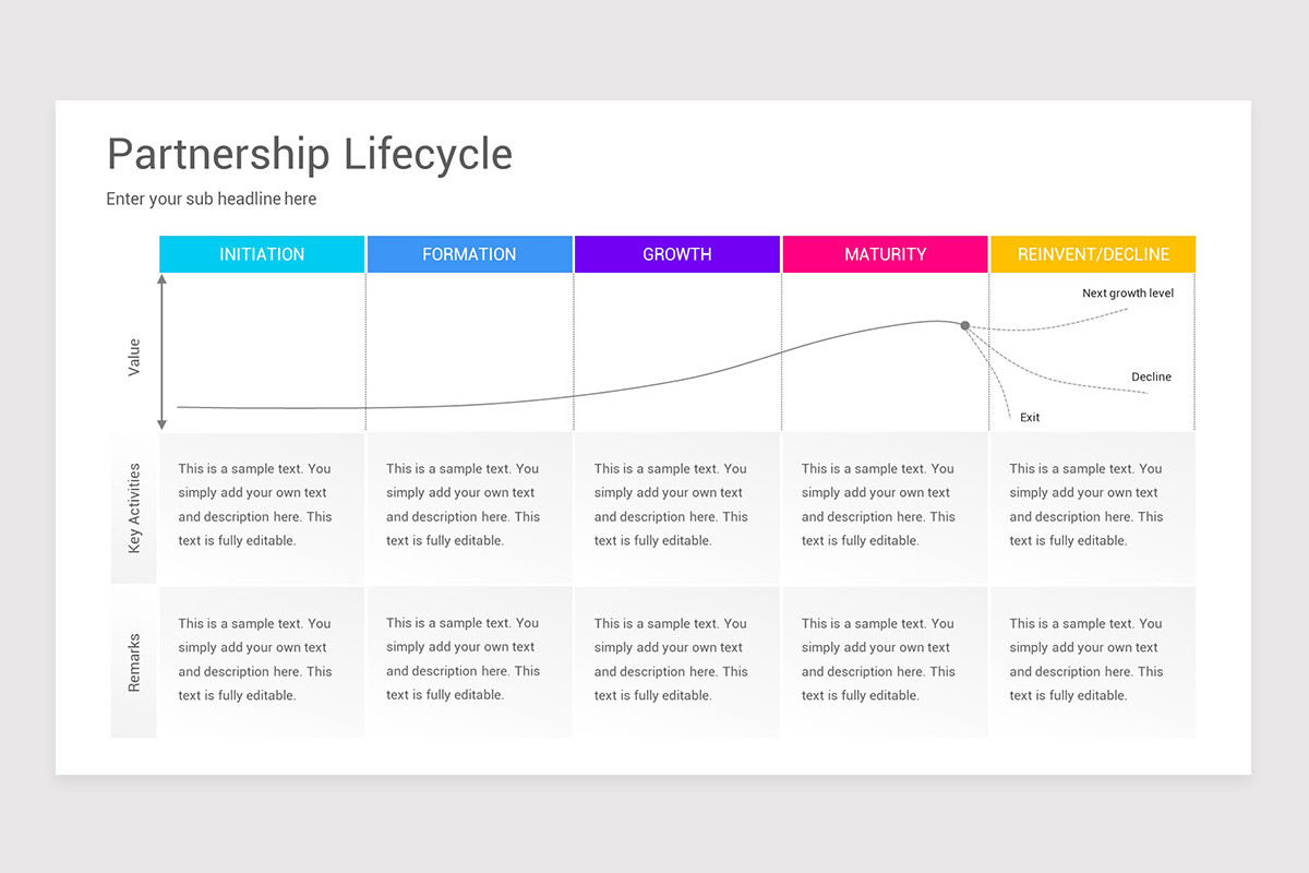 Partnering Matrix Powerpoint Strategic Partnership Framework PowerPoint PPT Template | Nulivo Market