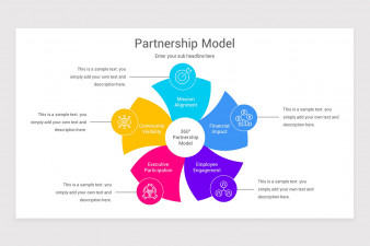 Strategic Partnership Framework PowerPoint PPT Template Nulivo Market Strategic Partnership Framework PowerPoint PPT Template Nulivo Market