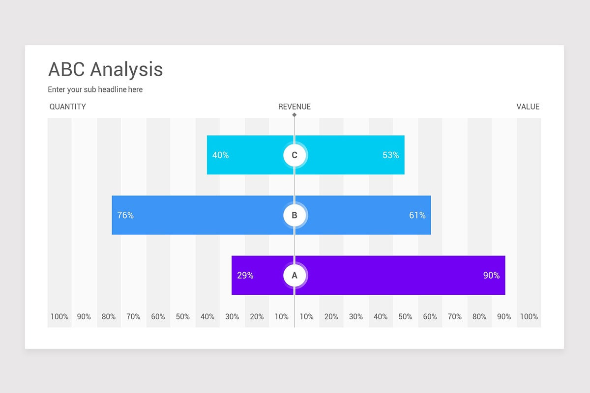 Key Account Overview Slide Key Account Management PowerPoint PPT Template | Nulivo Market