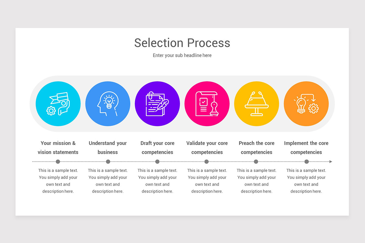 Core Competency Analysis Google Slides Template | Nulivo Market