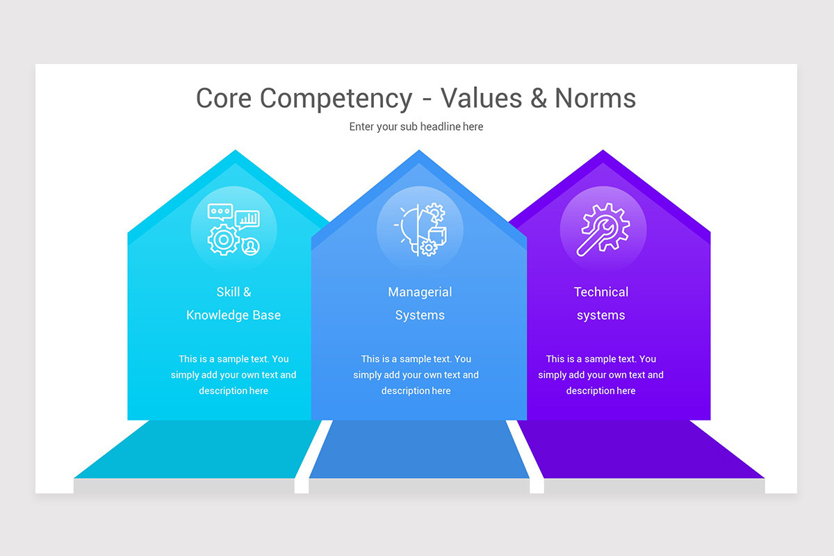 Core Competency Analysis Keynote Template | Nulivo Market