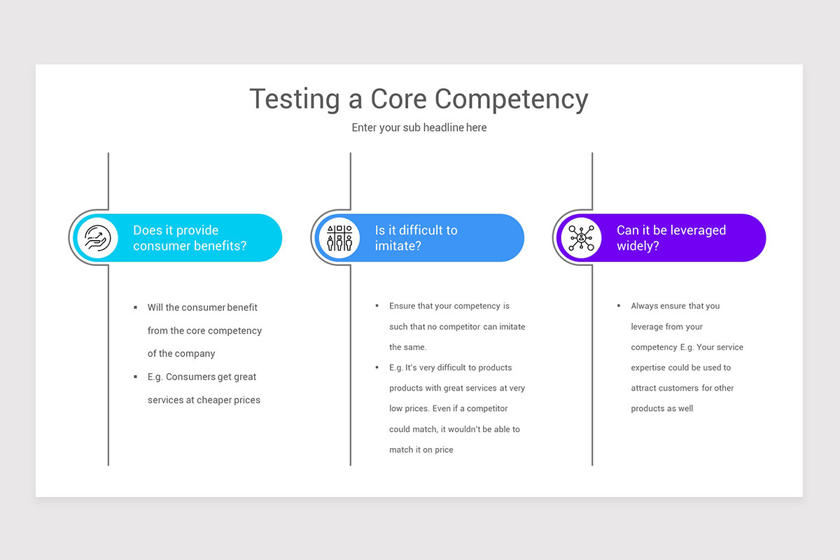 Core Competency Analysis Keynote Template | Nulivo Market