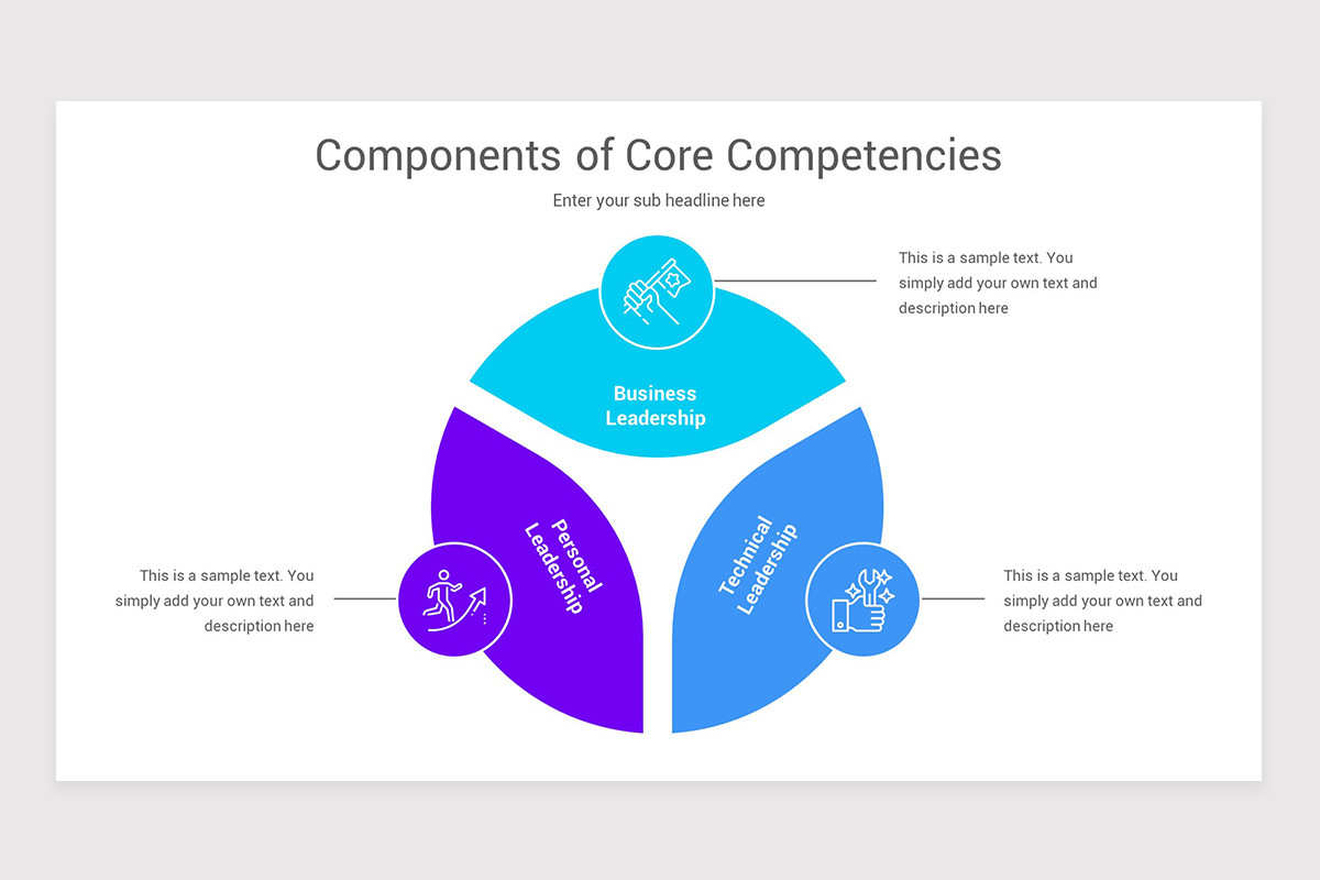 Core Competency Analysis Keynote Template | Nulivo Market