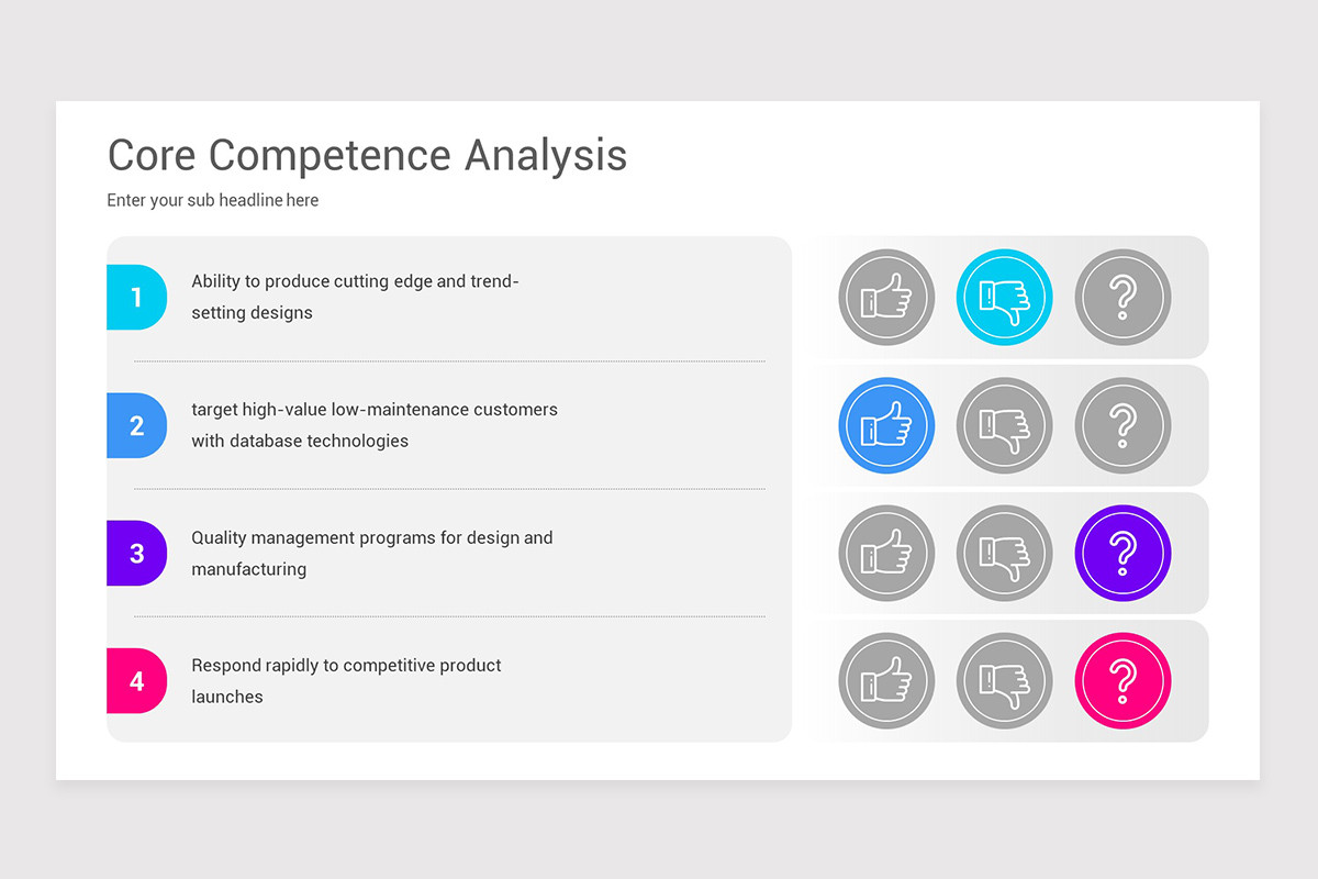 Core Competency Analysis Keynote Template | Nulivo Market