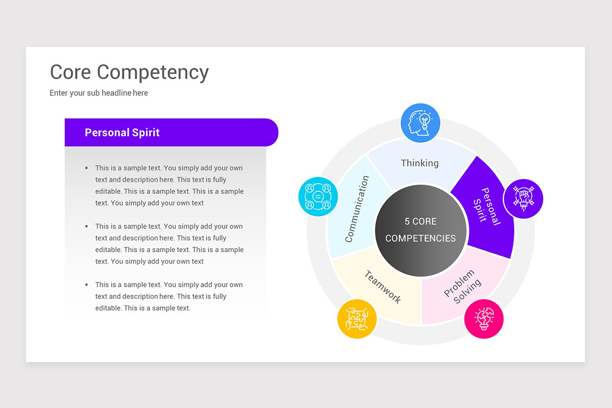 Core Competency Analysis Keynote Template | Nulivo Market