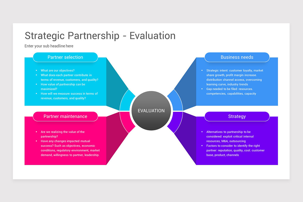 Strategic Partnership Framework Keynote Template Nulivo Market