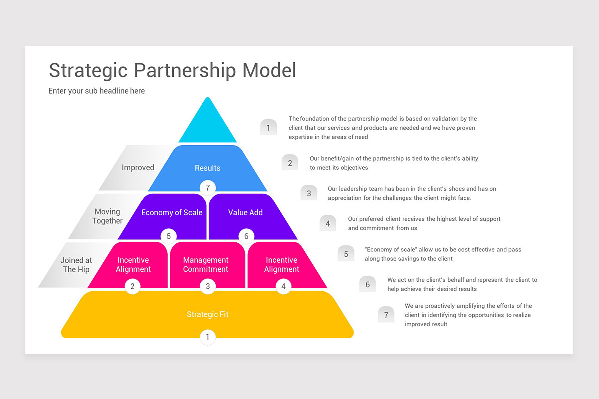 Strategic Partnership Framework Keynote Template Nulivo Market