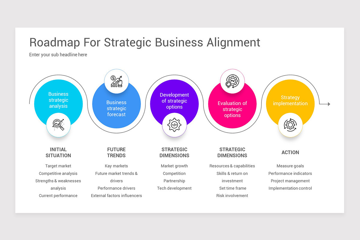 Strategic Partnership Framework Keynote Template Nulivo Market