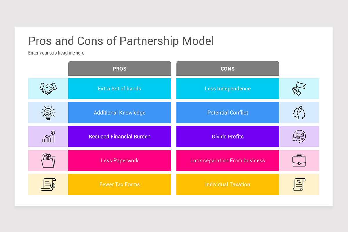 Strategic Partnership Framework Keynote Template Nulivo Market Strategic Partnership Framework Keynote Template Nulivo Market