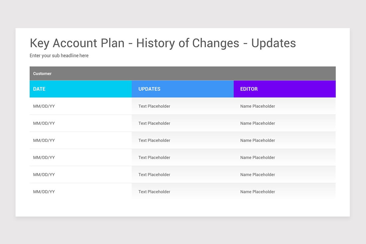 Key Account Management Google Slides Template | Nulivo Market