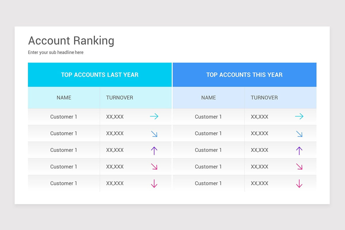 Key Account Management Keynote Template | Nulivo Market