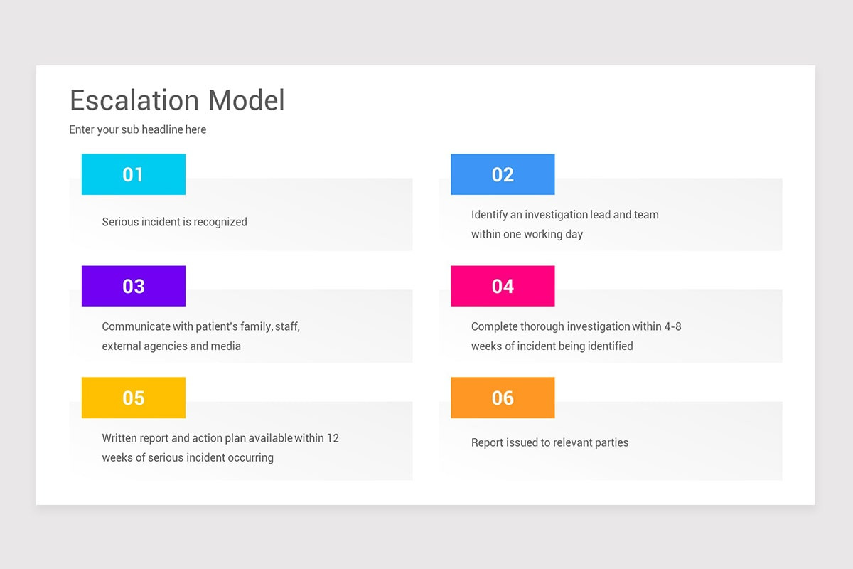 Escalation Matrix Models PowerPoint Template | Nulivo Market