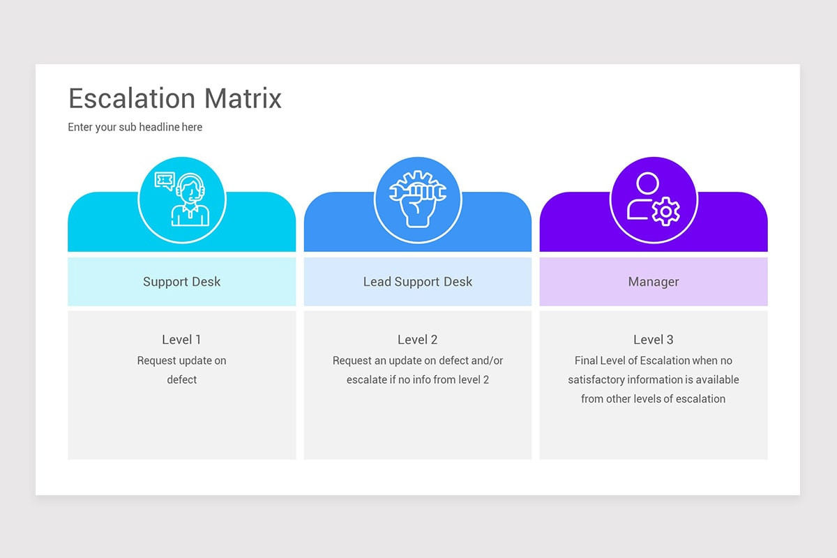 Escalation Matrix Models PowerPoint Template | Nulivo Market