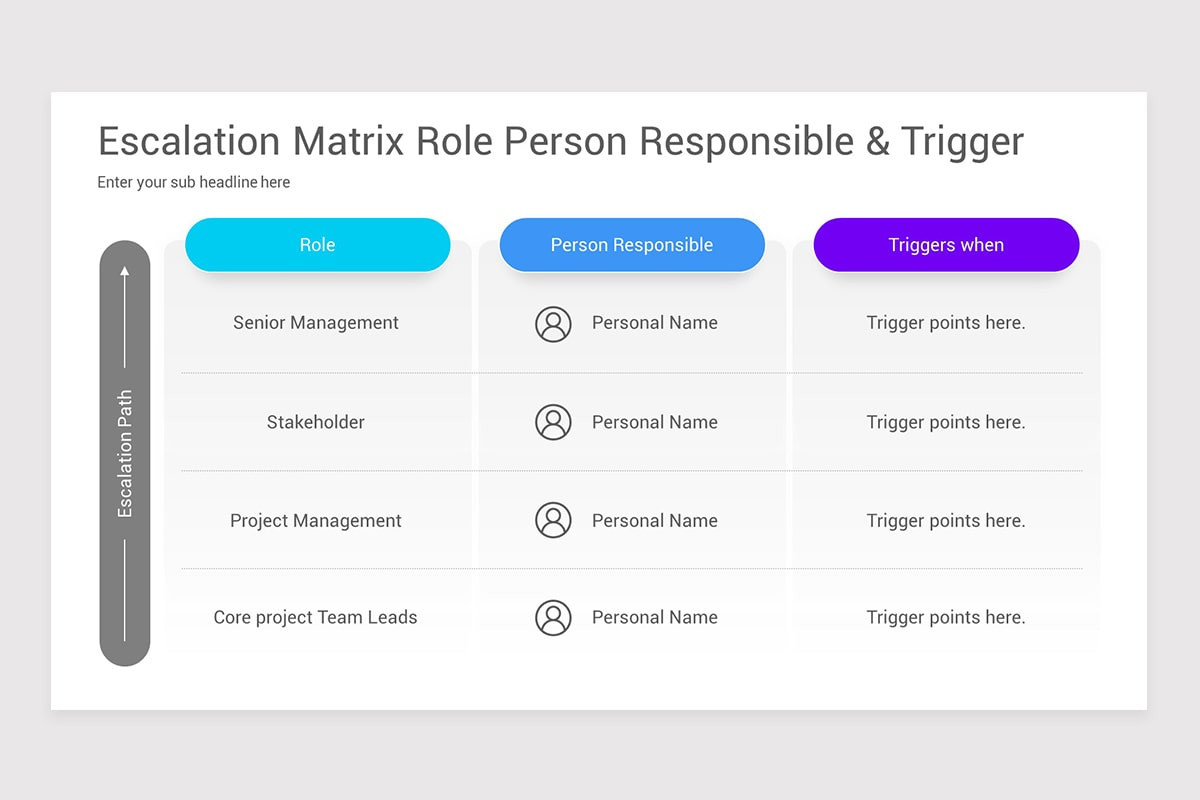 Editable Matrix Models Escalation Matrix Models PowerPoint Template | Nulivo Market