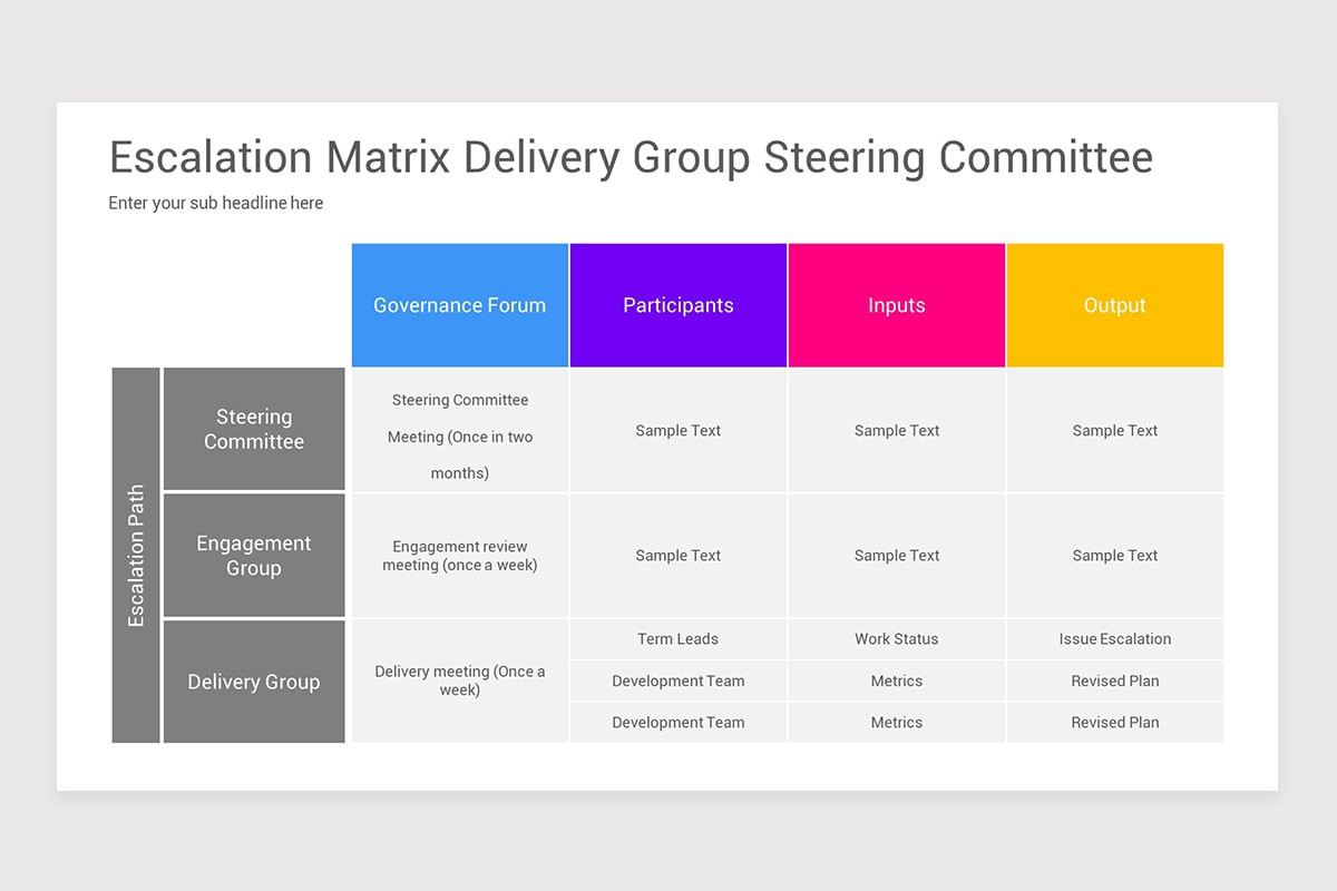 Editable Matrix Models Escalation Matrix Models PowerPoint Template | Nulivo Market
