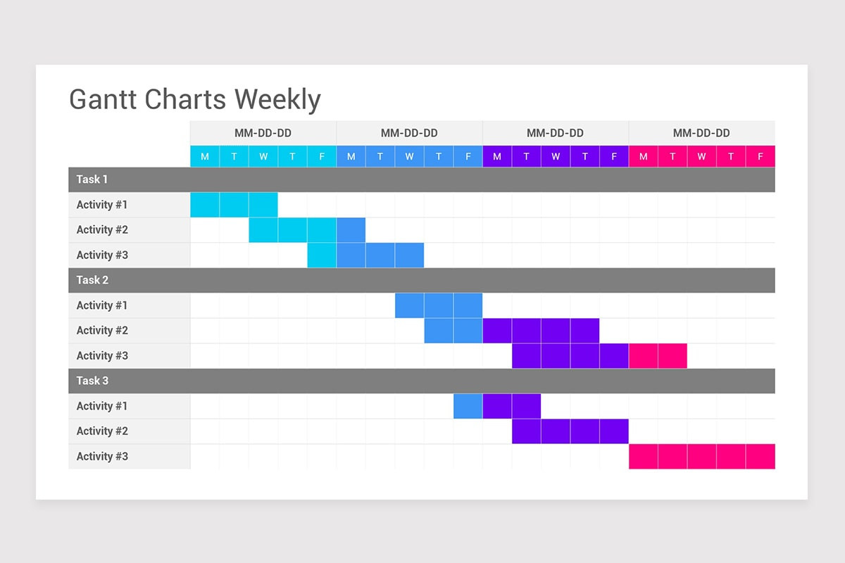 Gantt Charts PowerPoint PPT Template Nulivo Market
