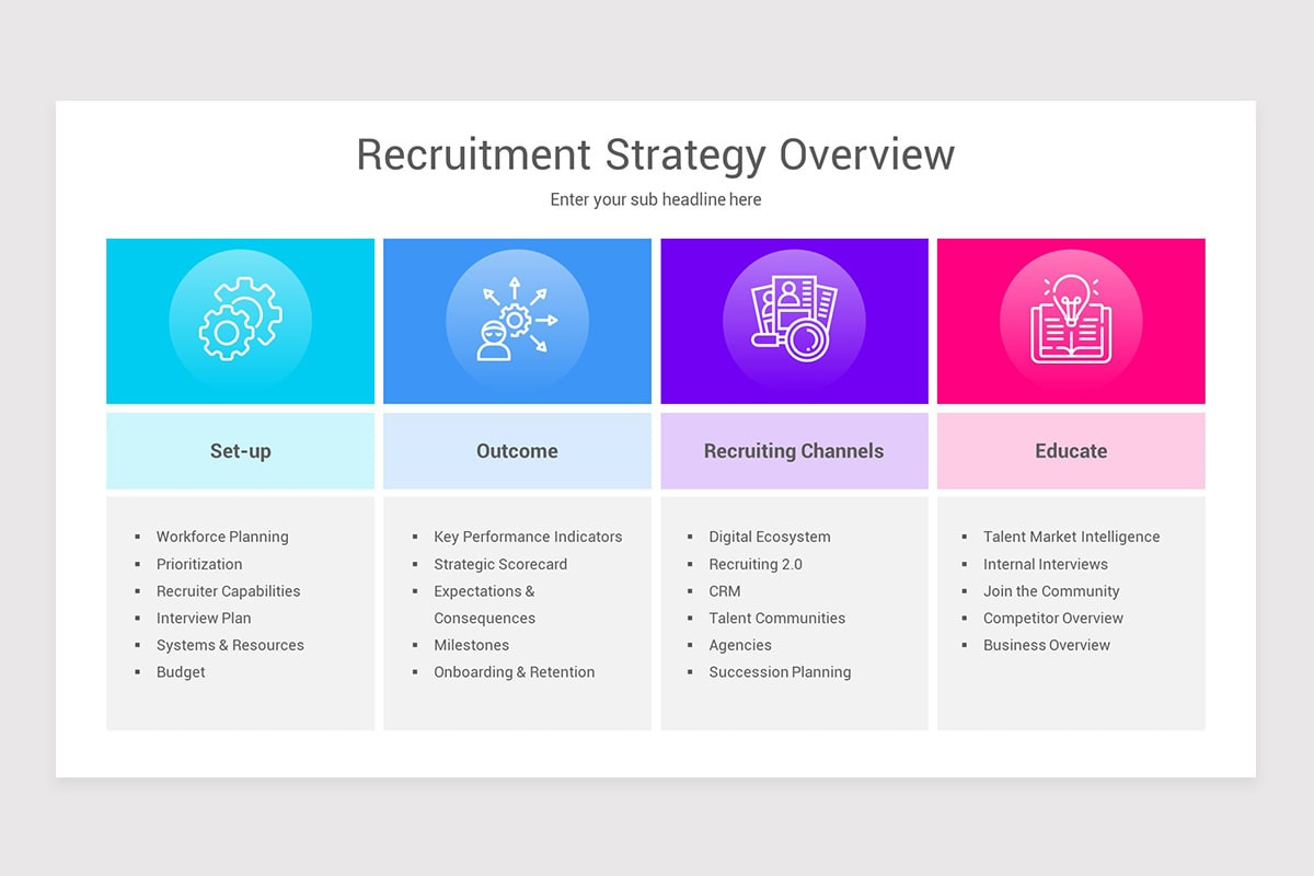 Recruitment Strategy PowerPoint Template | Nulivo Market