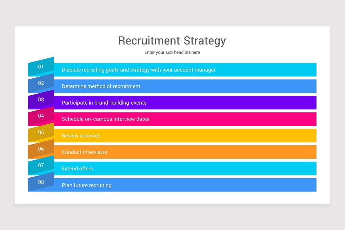 Recruitment Initiatives Examples Recruitment Strategy PowerPoint Template | Nulivo Market
