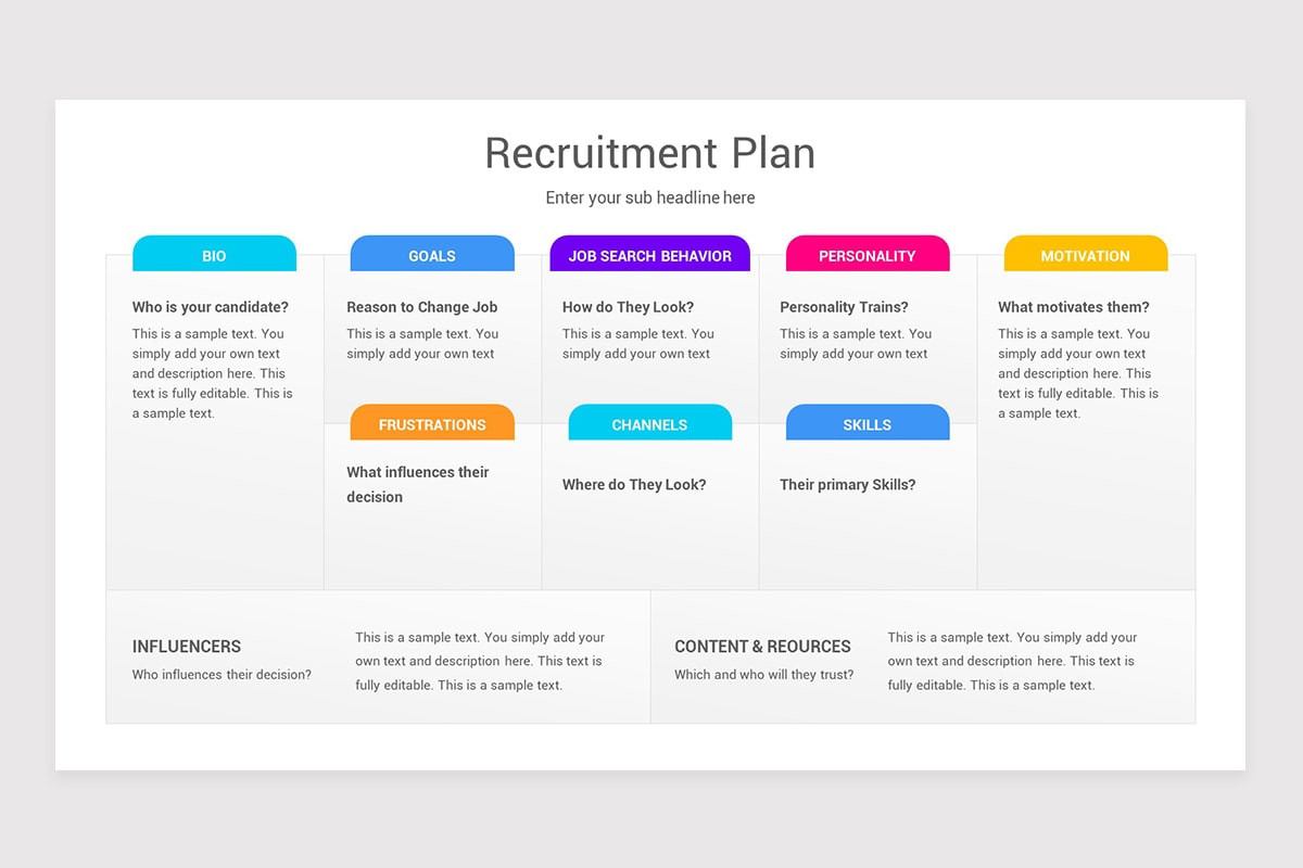 Recruitment Strategy PowerPoint Template Nulivo Market