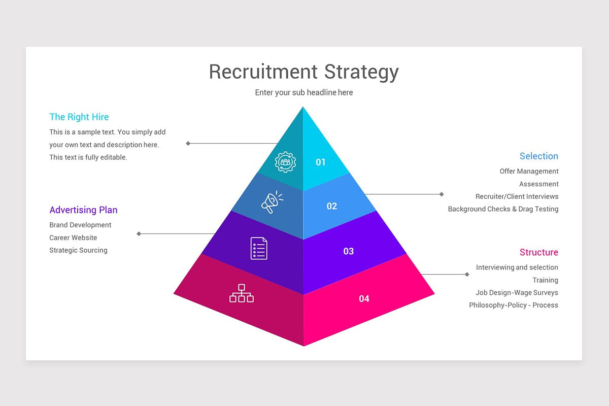 Recruitment Strategy PowerPoint Template | Nulivo Market