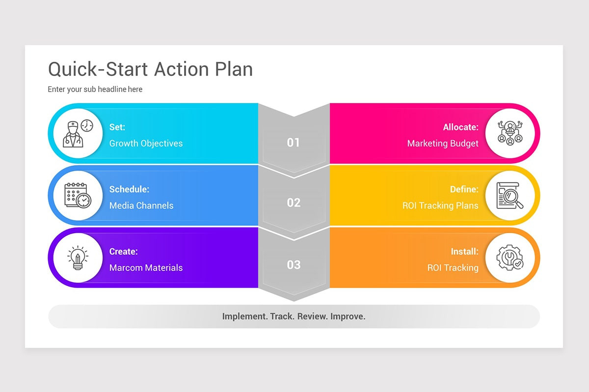 Action Plan PowerPoint Template | Nulivo Market