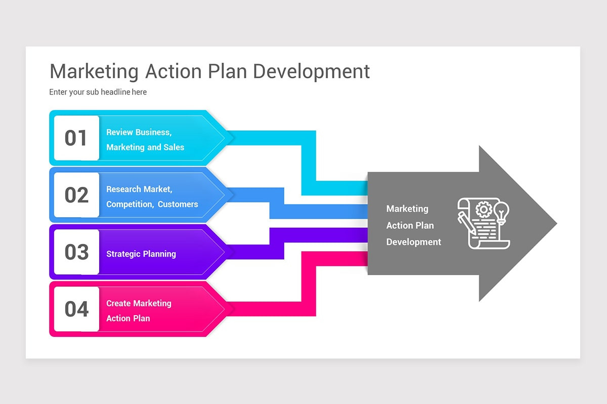 Action Plan PowerPoint Template | Nulivo Market
