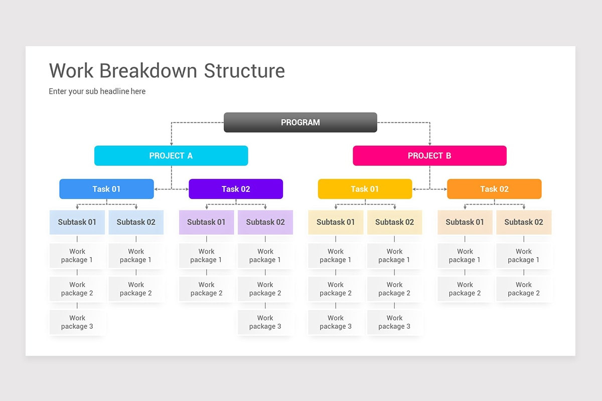 Work Breakdown Structure PowerPoint Template | Nulivo Market