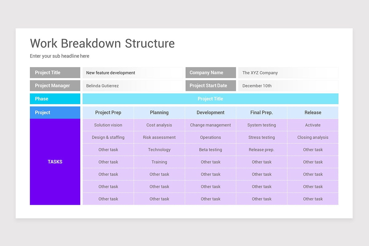 Work Breakdown Structure Excel Template