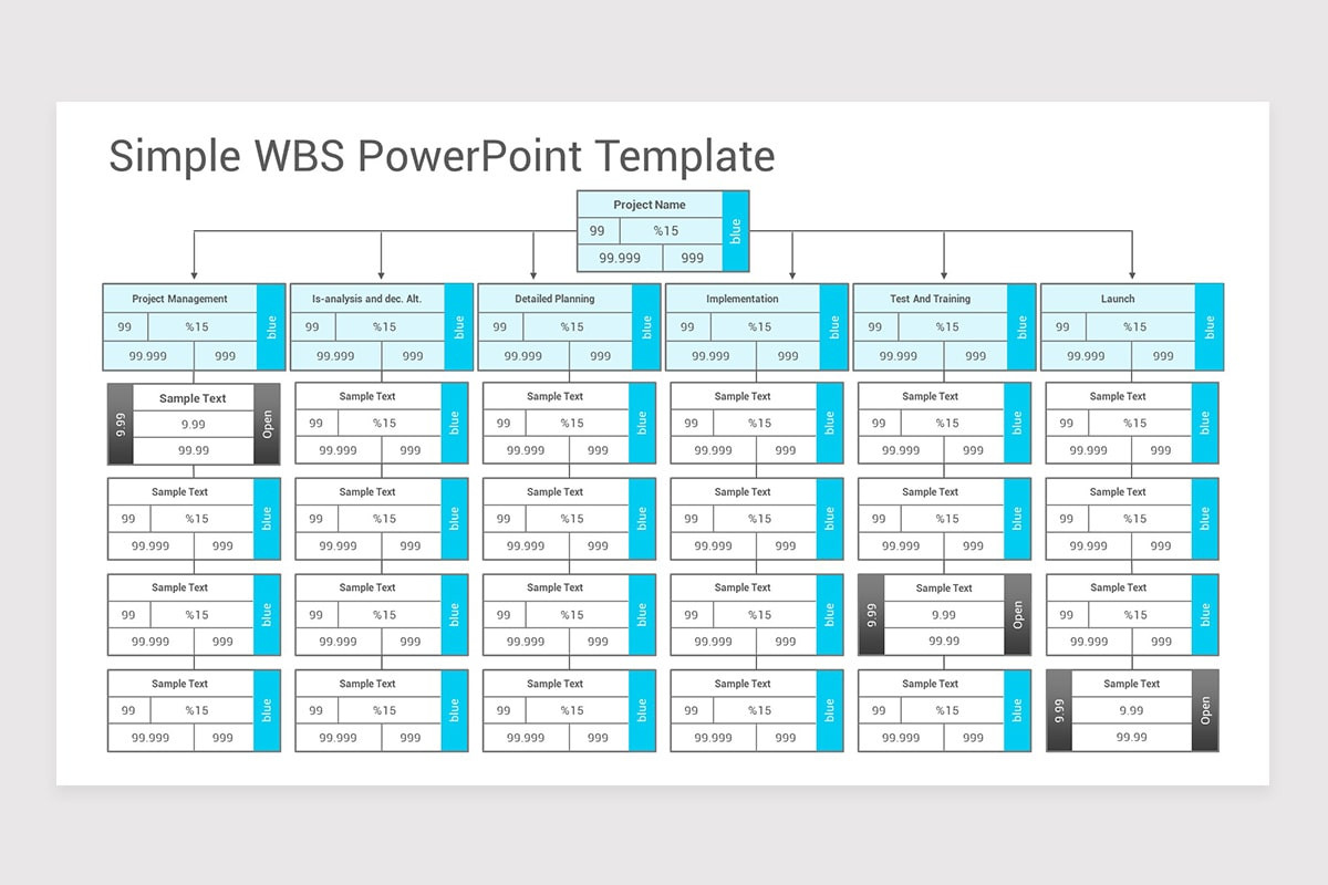 Work Breakdown Structure PowerPoint Template Nulivo Market