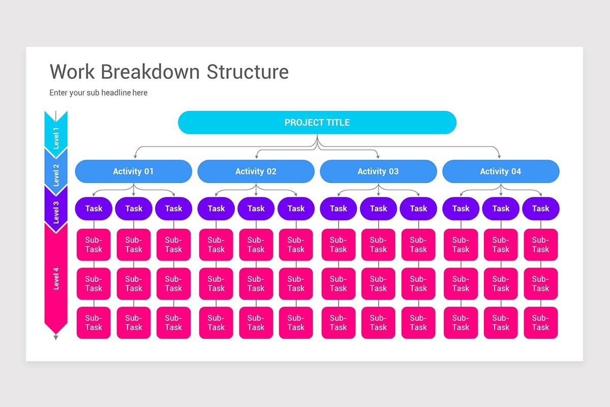 Work Breakdown Structure PowerPoint Template | Nulivo Market