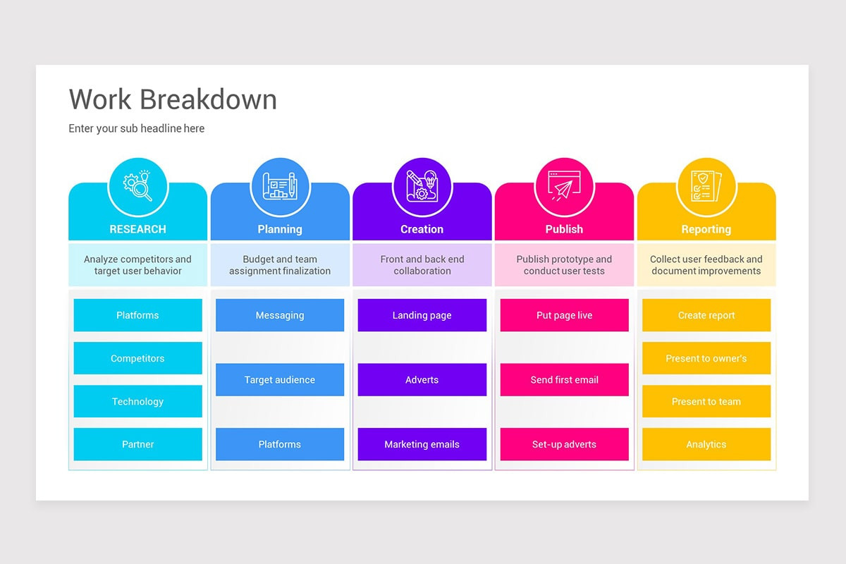Work Breakdown Structure PowerPoint Template | Nulivo Market