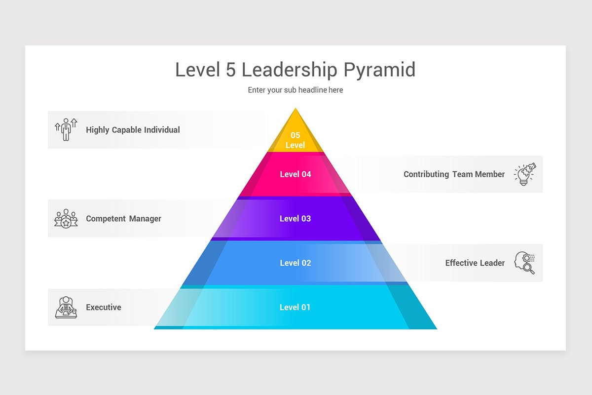 John Maxwell 5 Levels of Leadership PowerPoint Template | Nulivo Market
