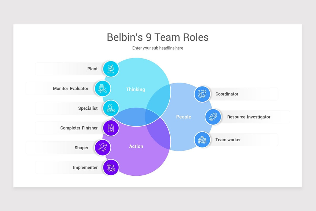 Belbin's Team Roles Diagrams PowerPoint Template | Nulivo Market