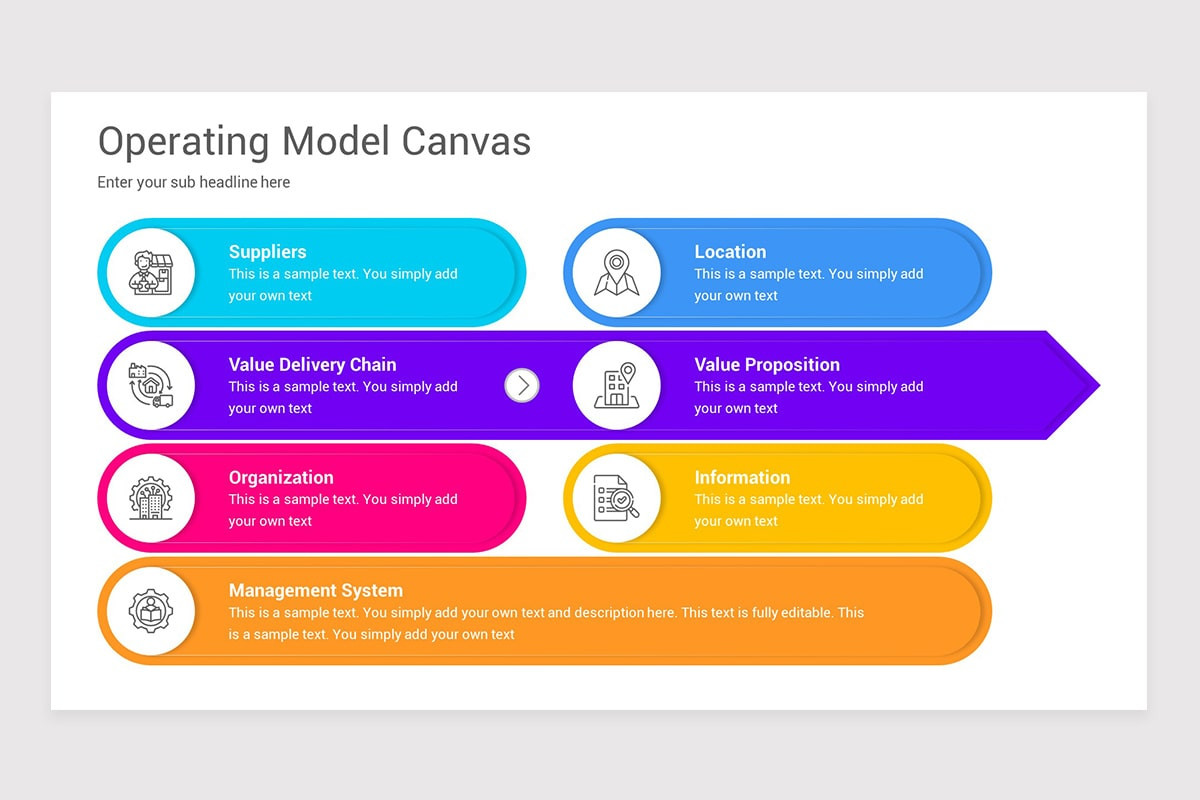 Operating Model Canvas PowerPoint Template Designs | Nulivo Market
