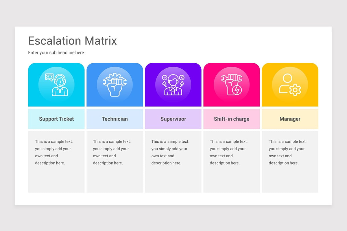 Escalation Matrix Models Google Slides Template | Nulivo Market