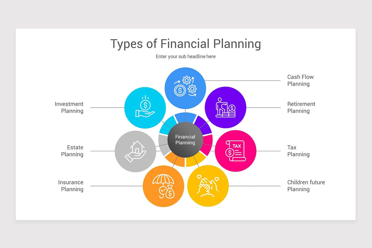 Financial Planning Keynote Template | Nulivo Market
