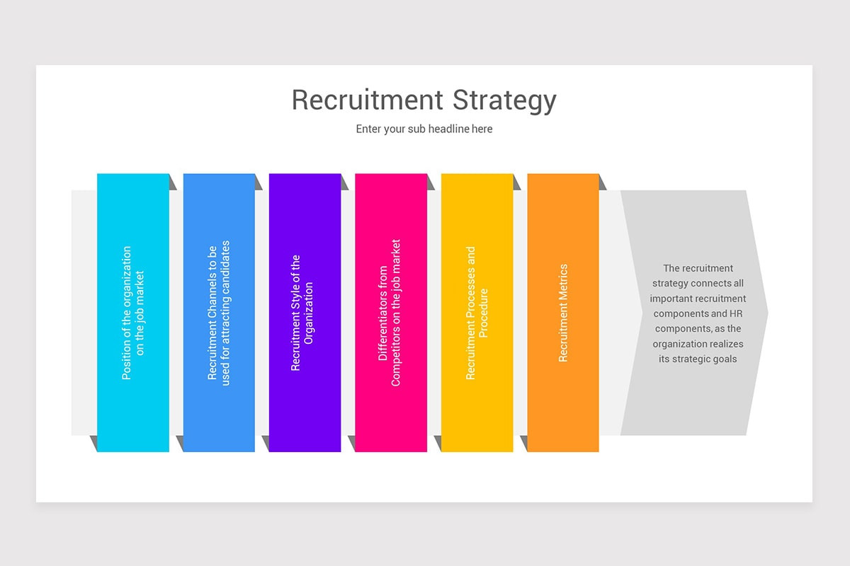 Recruitment Strategy Keynote Template | Nulivo Market