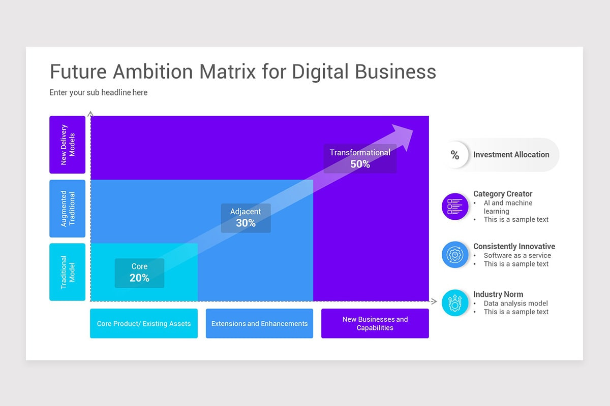 Amition Matrix Example Innovation Ambition Matrix Google Slides Template | Nulivo Market