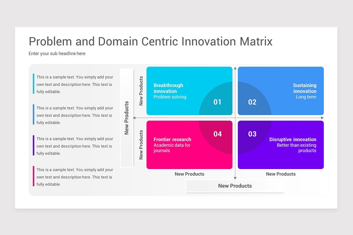 Amition Matrix Example Innovation Ambition Matrix Google Slides Template | Nulivo Market