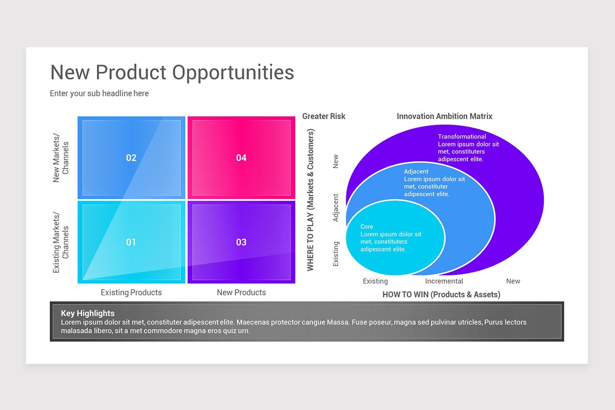 Amition Matrix Example Innovation Ambition Matrix Google Slides Template | Nulivo Market