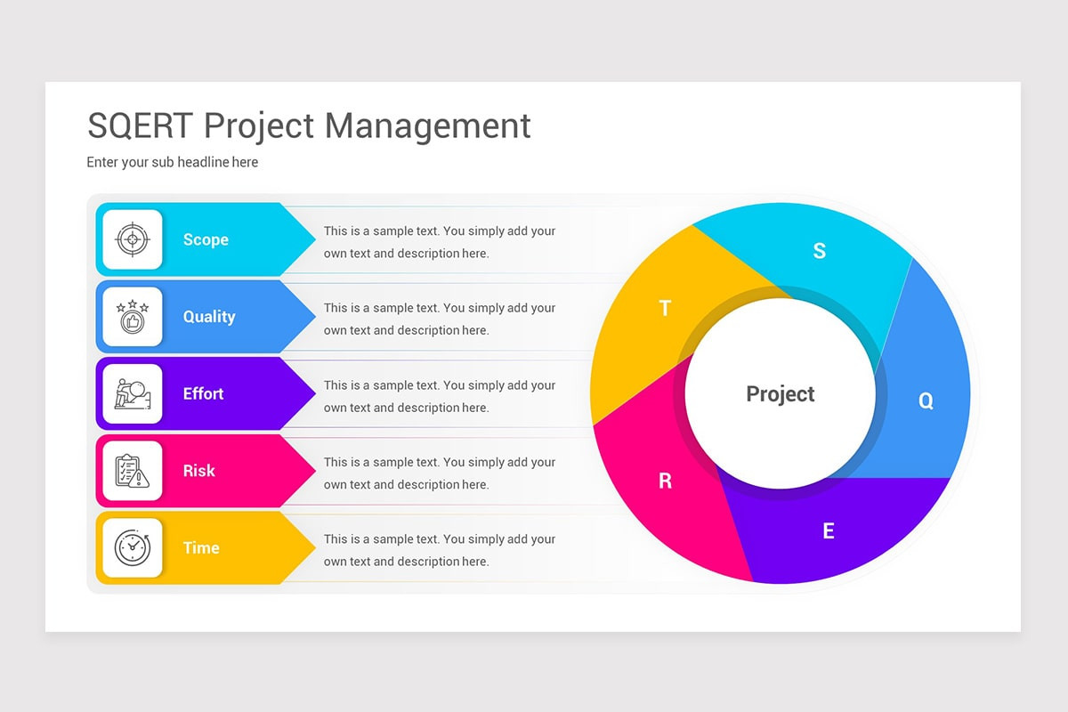 SQERT Project Management Google Slides Template | Nulivo Market
