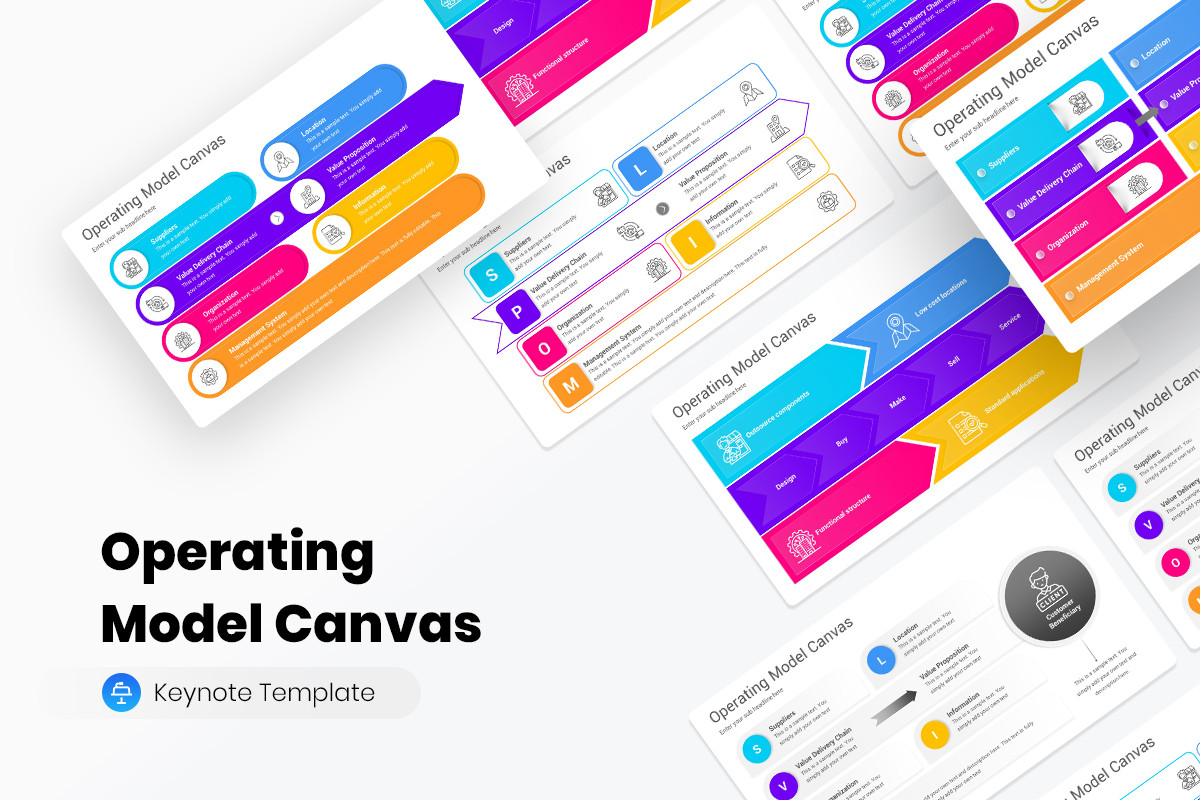 Operating Model Canvas Keynote Template | Nulivo Market
