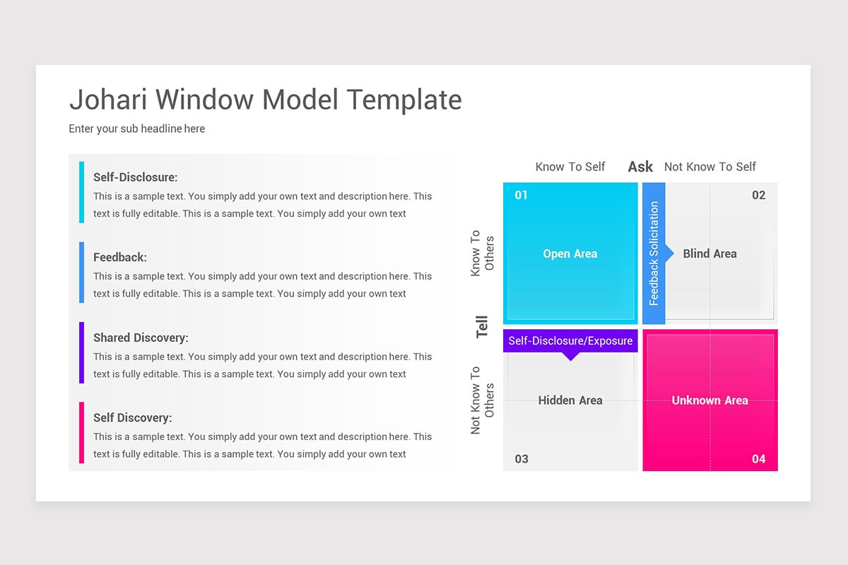 Johari Window Model Google Slides Template | Nulivo Market johari-window-model-google-slides-template-nulivo-market