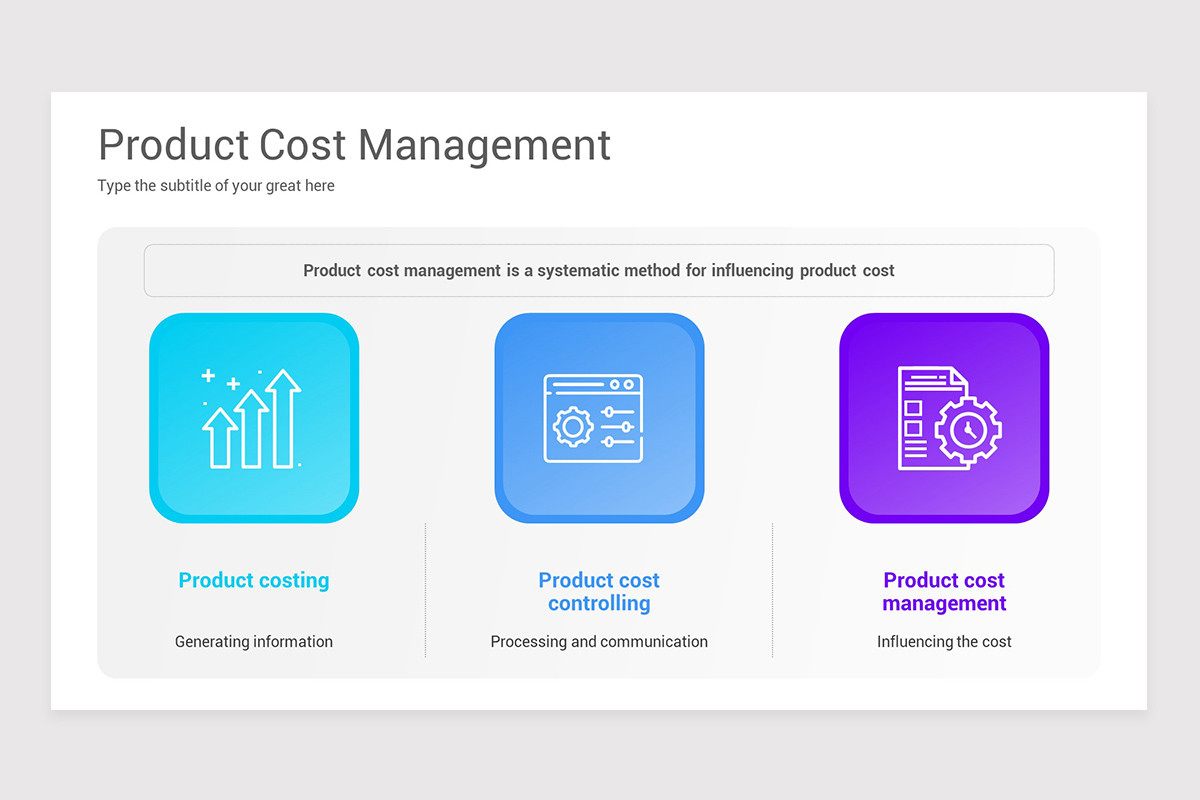 Cost Management Models PowerPoint PPT Template | Nulivo Market