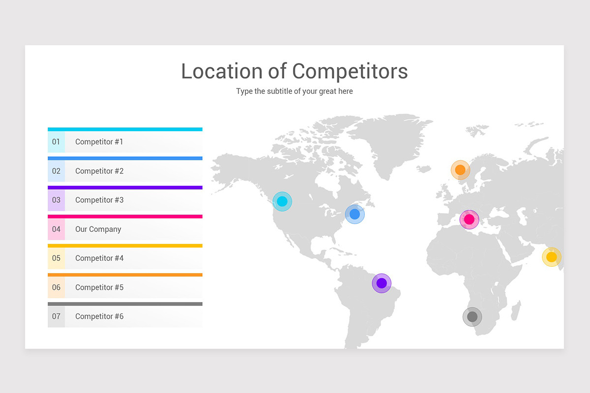 Competitive Landscape Analysis PowerPoint Template | Nulivo Market