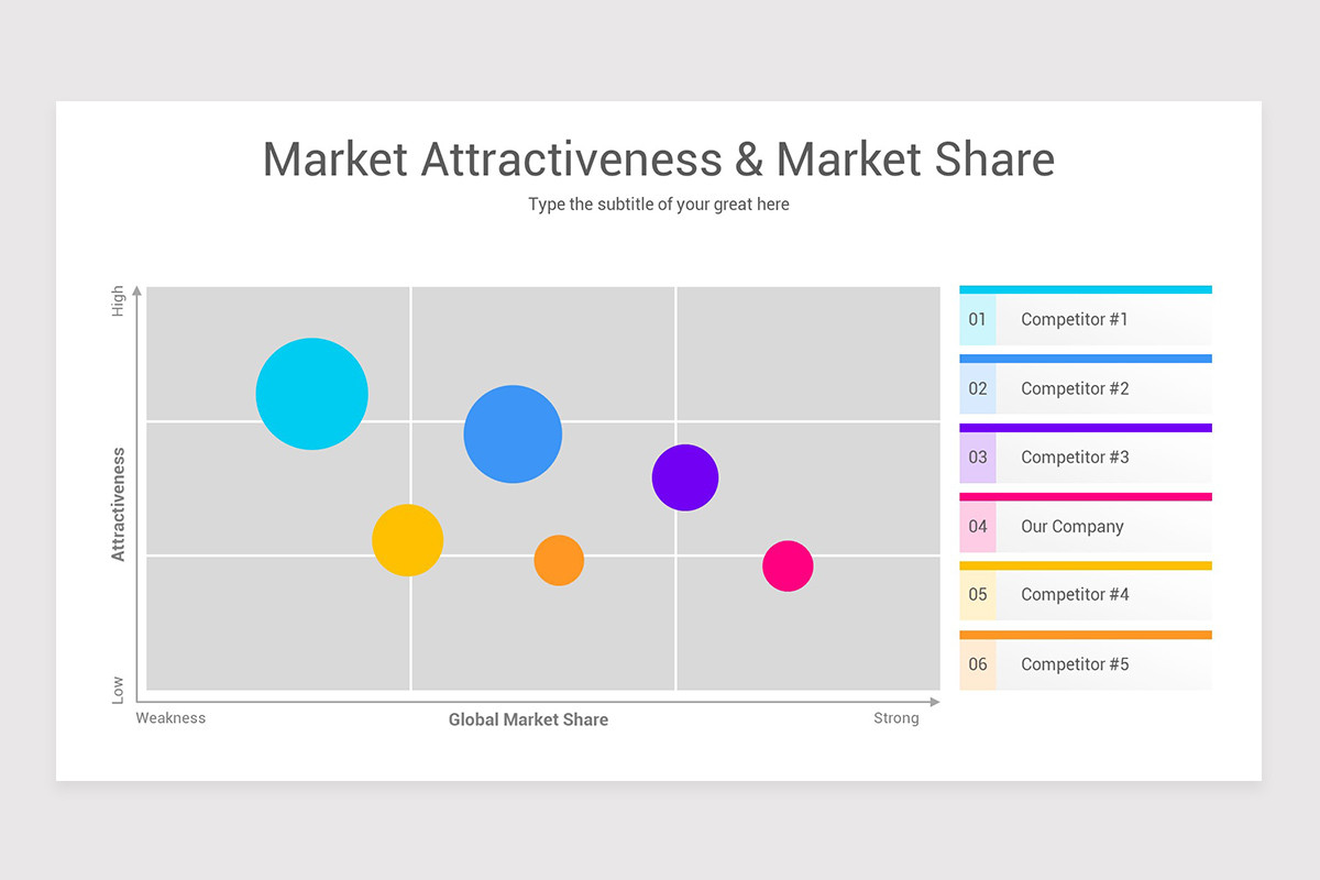 Competitive Landscape Analysis PowerPoint Template Nulivo Market Competitive Landscape Analysis PowerPoint Template Nulivo Market