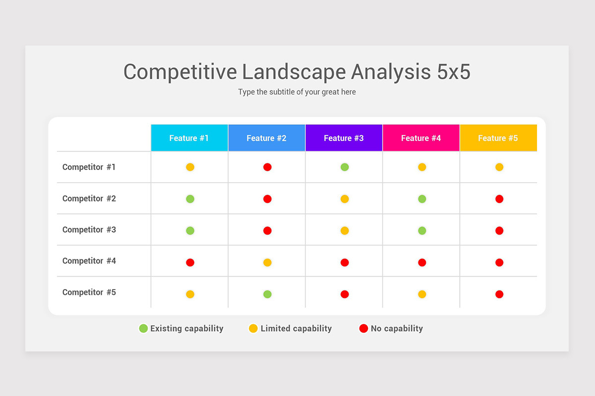 Competitive Landscape Analysis PowerPoint Template Nulivo Market Competitive Landscape Analysis PowerPoint Template Nulivo Market