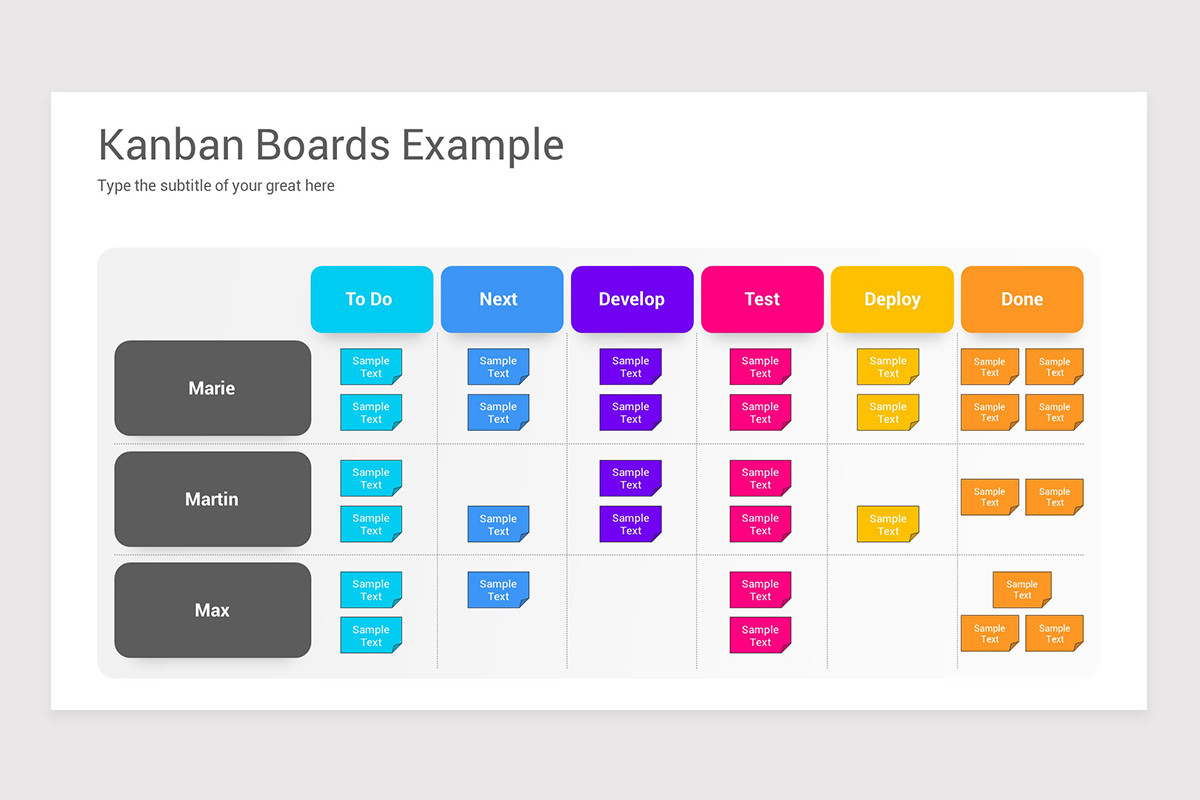 presentation kanban ppt