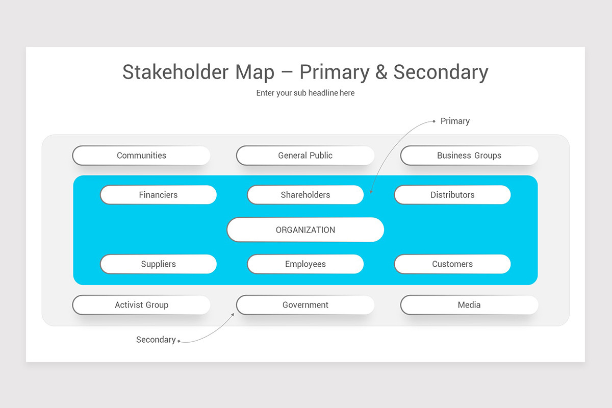 Stakeholder Mapping PowerPoint Template | Nulivo Market