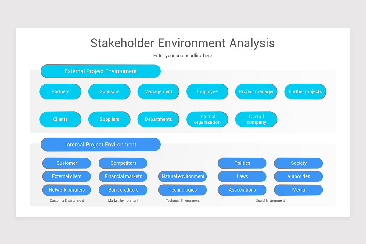 Stakeholder Mapping PowerPoint Template | Nulivo Market